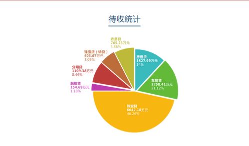 網投網2017年1月運營報告——網絡文化經營實踐與成果